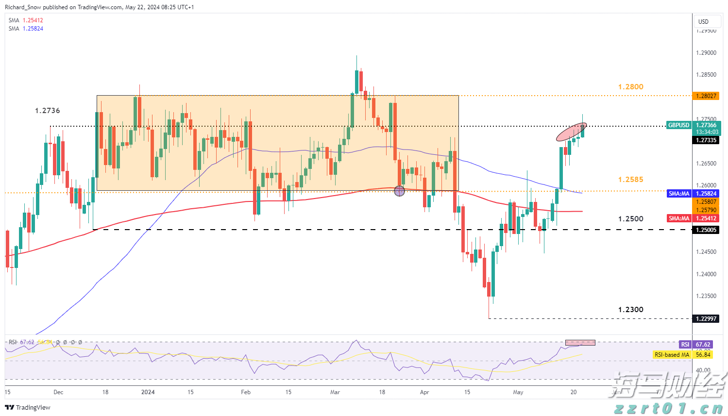 省基层精神科临床诊疗能力提升项目第三季度培训班在梅举办