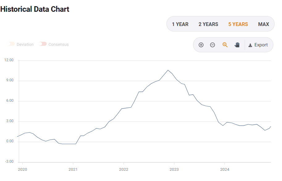 美股前瞻 | 三大股指期货普涨 谷歌、特斯拉将发布财报